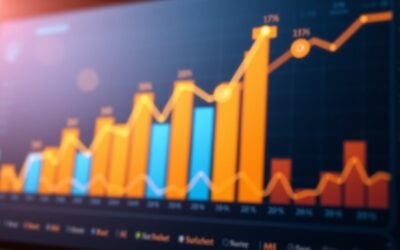 Google Ads CTR Benchmark 2026: 7 Industry Rates